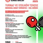 Memoriál Honzy Teššinyho ve stolním tenise VIII. ročník